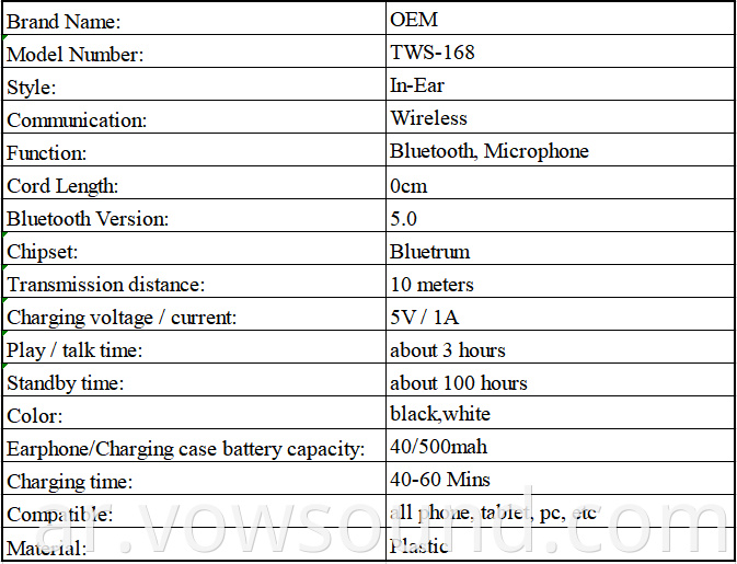 Bluetooth 5.0 Earbuds